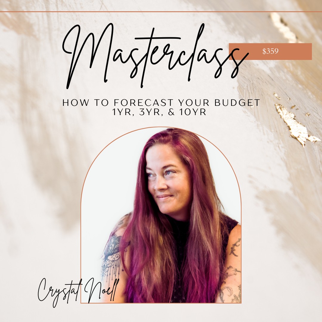Budgeting For Your Future