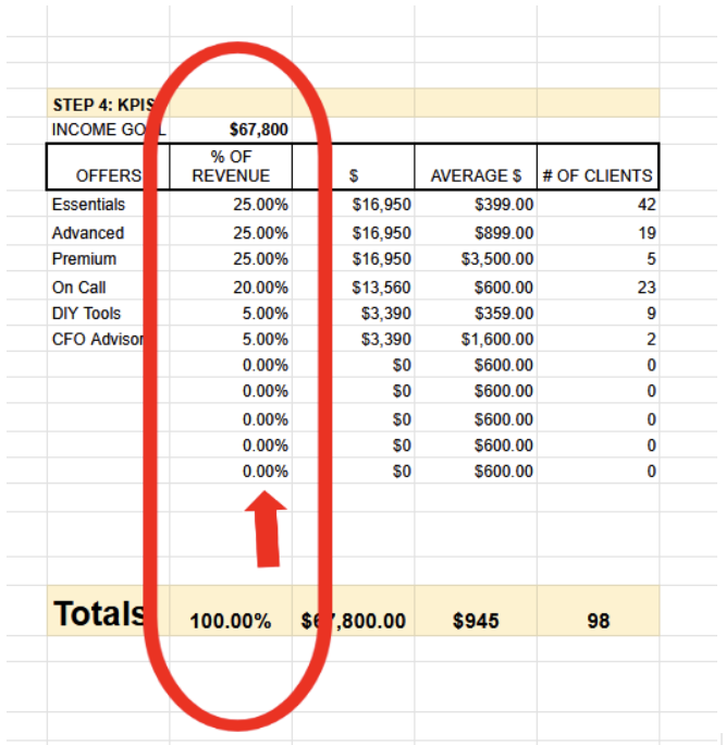 The Risk of Relying on One Income Stream